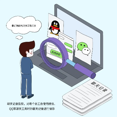 监控微信聊天记录的合法与非法途径全解析，家长、企业如何操作？