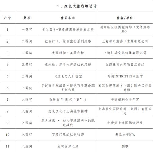 小木头条的大商机，创意无限，赚钱有道