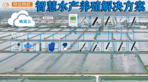 酉阳智慧管廊生产厂家名单解析