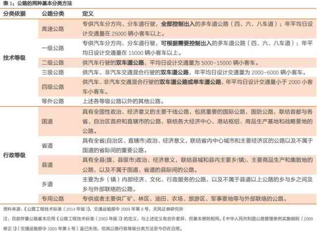 公积金一次性取现全攻略，操作指南与注意事项