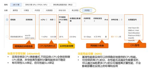 微店放心花套出来点位设置详解，操作指南与实用案例