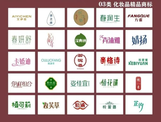 呷一套化妆品品牌—从经典到潮流的演变之旅