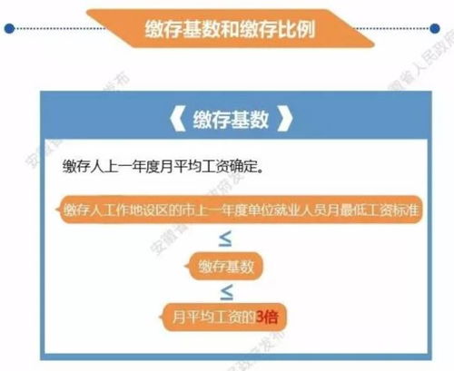 宿州分期乐提现攻略，轻松解决资金问题