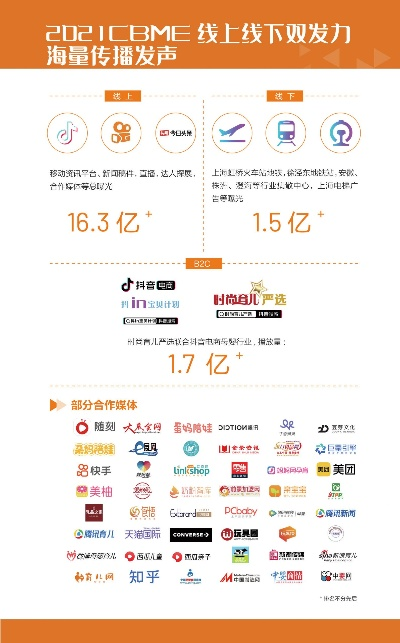 上海母婴品牌崛起之路
