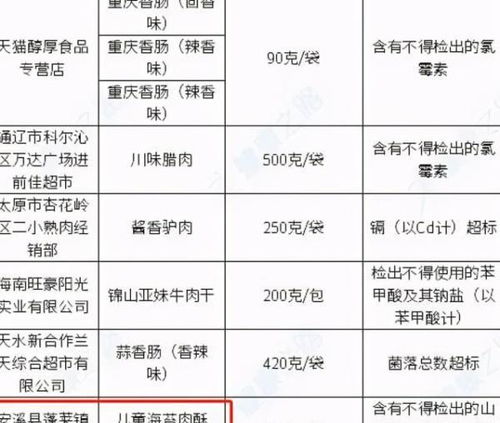 威海母婴品牌发展概览