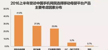 威海母婴品牌发展概览