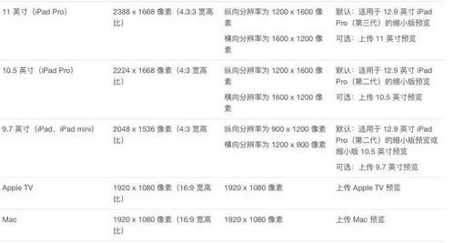 白条提现全解析，能提现吗？流程、限制和避坑指南