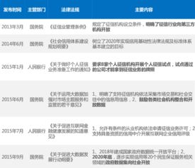 今晚做什么行业赚钱多呢？深度探讨与案例分析