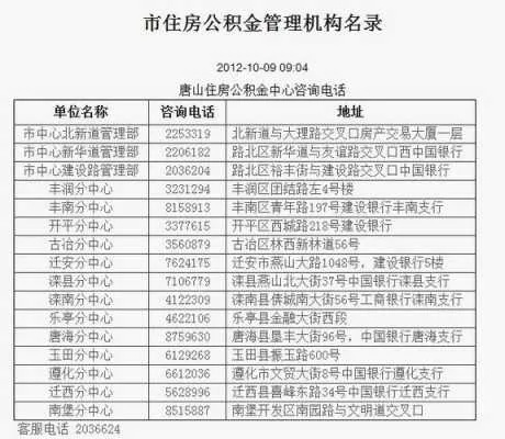 关于内乡县公积金取现电话的详细指南