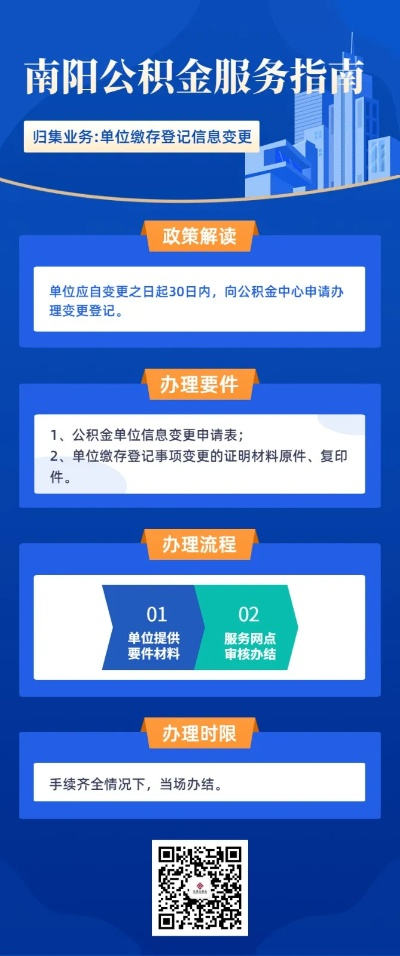 关于内乡县公积金取现电话的详细指南