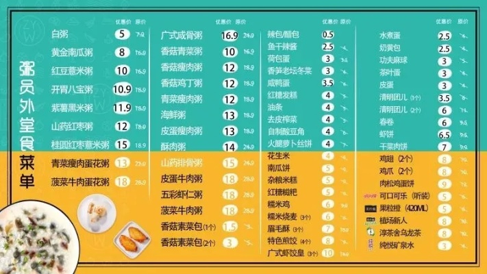 云南特色餐饮品牌粥铺创业指南