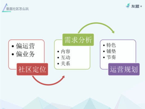 小镇电商如何赚钱，热门业务与成功案例解析