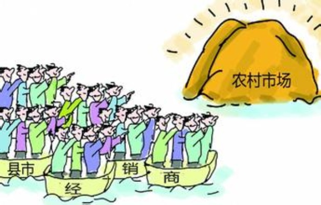 农村致富能人眼中的商机洞察