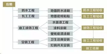 想卖长虹电器怎么加盟？一文读懂加盟流程与要点