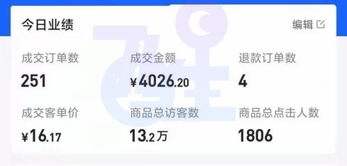 抖音达人提现额度上限怎么办？看这篇攻略就够了！