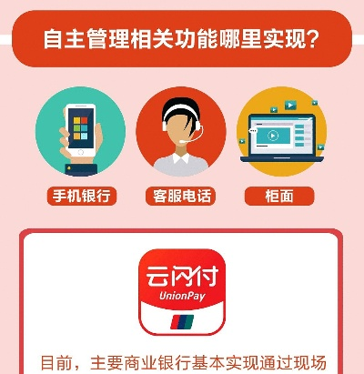 微店放心花自己套出来闪付真的可行吗？深度解析背后的真相与风险