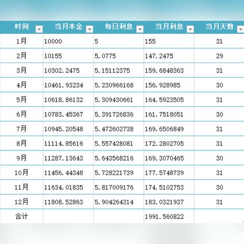 武汉花呗取现当面交易详解，操作指南、注意事项与案例分析