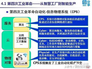 器械行业做什么赚钱多呢？深度解析与案例分享