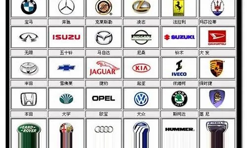 汽车品牌大全