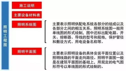 公积金是转好还是取现的好？看我一一解析