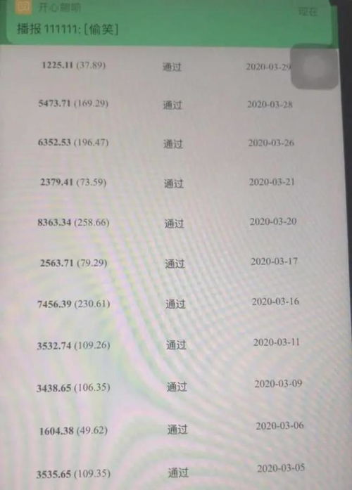 揭秘抖音月付提现税率，如何计算？税率是多少？