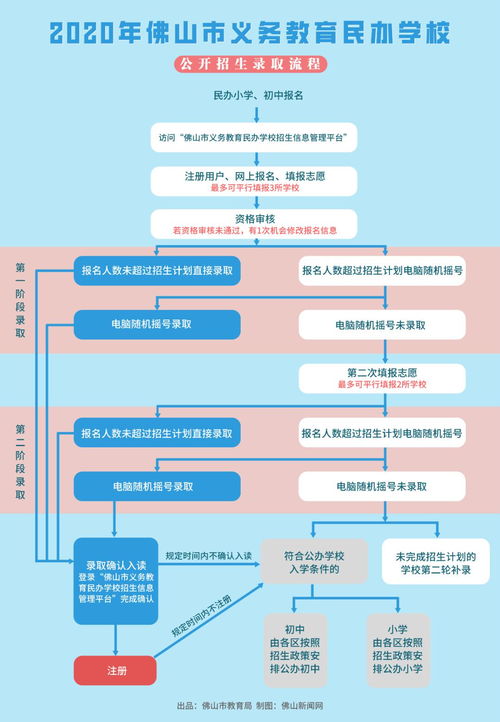 在郑州怎么加盟古茗？详细解读加盟流程与要点