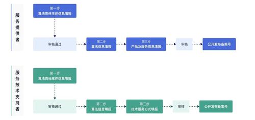 在郑州怎么加盟古茗？详细解读加盟流程与要点