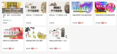 做什么生意能赚钱现在最快？从行业趋势与成功案例看商机