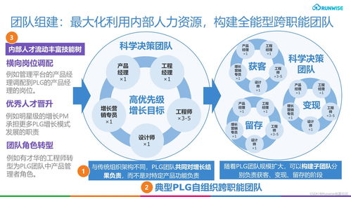 内蒙古医药品牌代理策略与案例解析