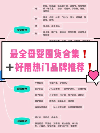 母婴品牌拿货攻略，如何挑选适合你的货源