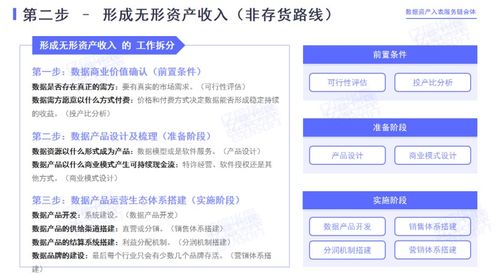 查开房数据全解析，从法律到实操的避坑指南