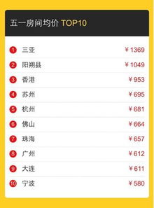 查开房数据全解析，从法律到实操的避坑指南