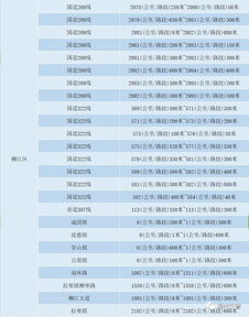 柳州交警查酒店记录查询解析