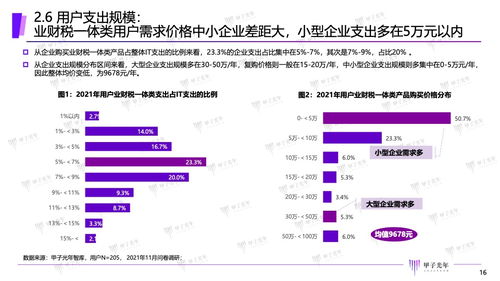 甲子商城加盟怎么样？深度解析加盟利弊，看真实案例说话