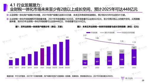 甲子商城加盟怎么样？深度解析加盟利弊，看真实案例说话