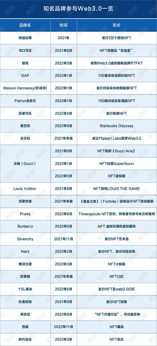探索家电品牌的英文名世界