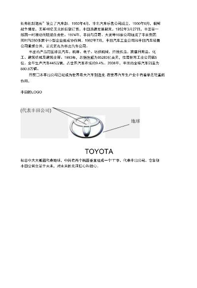 丰田汽车品牌价值分析