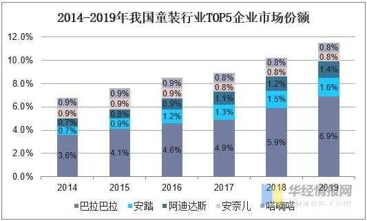 爱马丁加盟怎么样？一文带你了解加盟细节与前景分析