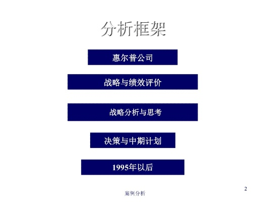惠普电脑的品牌运作策略与案例分析