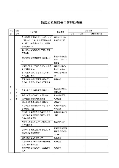 酒店登记记录谁有权限查？一文全明白