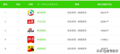 揭秘广州抖音月付提现低门槛，轻松变现不是梦！