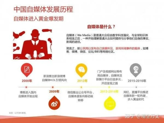 今年自媒体如何赚钱？这些方法和案例告诉你答案！