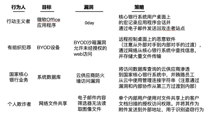 分期乐套现指南，安全与风险的平衡术