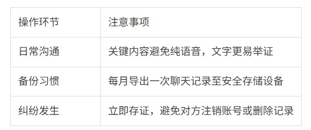 手机聊天记录查询全解析，合法途径、风险与注意事项
