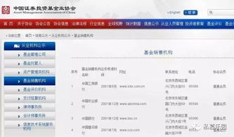 公积金取现要等6个月？解读背后的原因及案例说明