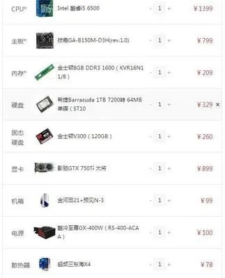 品牌电脑配件进货全攻略