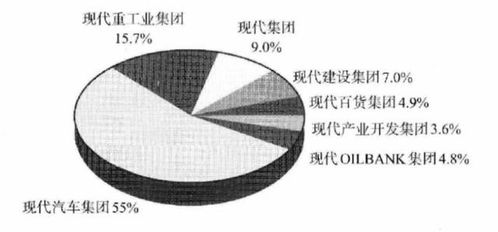医药品牌大盘点，从传统到现代的跨越
