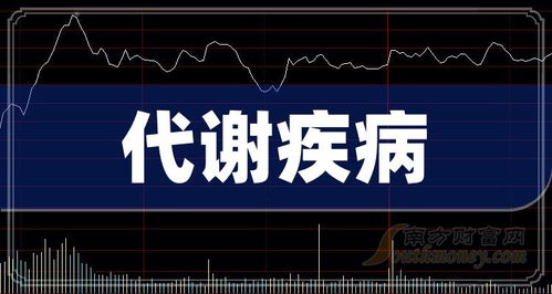 医药品牌大盘点，从传统到现代的跨越