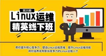 哎呀，不小心白条取现了！快来跟我一起看看怎么办吧！