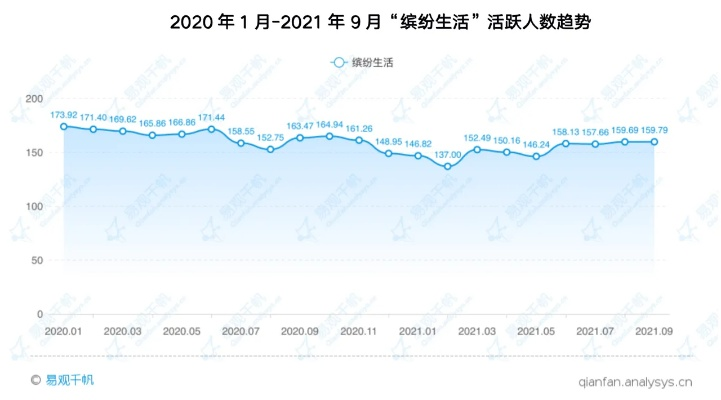 揭秘真相，如何查看老公已删除的QQ聊天记录？附实用指南与案例）